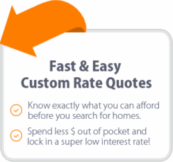 Mortgage rate quotes in Colorado